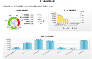 用友軟件集團(tuán) 引領(lǐng)企業(yè)數(shù)字化轉(zhuǎn)型的先進(jìn)產(chǎn)品技術(shù)與網(wǎng)絡(luò)服務(wù)