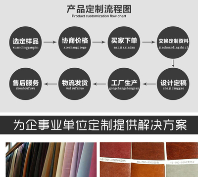 商務筆記本定制與企業LOGO記事本 專業品質源于專精文具用品廠家批發